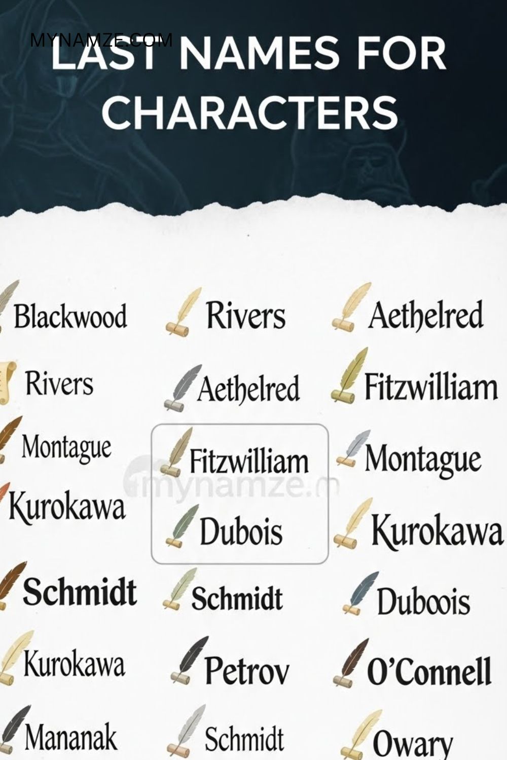 Last Names for Characters (1)